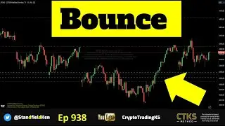 E938  Bounce - Technical Analysis on SP500 NASDAQ Bitcoin NVDA TOTAL and more