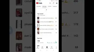 please subscribe and like #the#viral#video