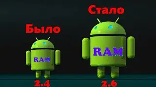 Increasing RAM on Xiaomi