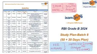 RBI SEBI IFSCA NABARD Expected Exam Dates!