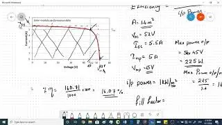 Tutorials on I-V Characteristics of Solar Cell