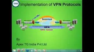 VPN Protocols | How to Implement VPN  | Apex TG India Pvt Ltd