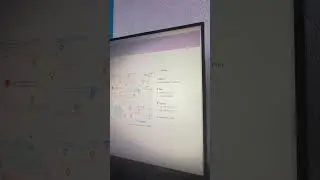 Notion Template for Airbnb owners.