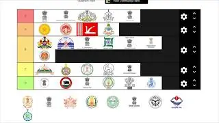 Indian States Tier List: Rating the Indian States (and Union Territories)