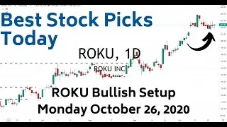 ROKU Trade Setup | Best Stock Picks Today 10-26-20