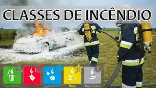 Definição classes de incêndio - Classe A,B,C,D e K