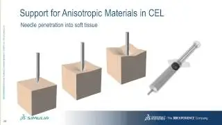 Abaqus 6.14 & fe-safe 6.5 - New Release Functionality