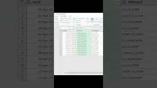 Split Multiple Columns Value into Rows Using Power Query | Power Query Tips