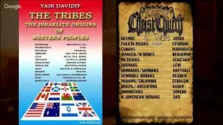 Who Created The False 12 Tribes Chart   Yair Davidy or ABBA BIVENS