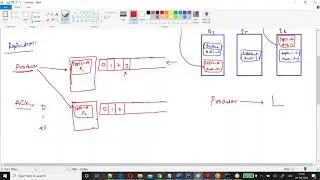 KAFKA producer acks 04 06 2020