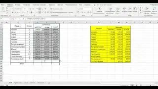 ВПР и выпадающие списки в Excel