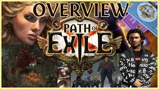 Path of Exile - Overview