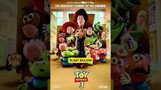 TOP 5 HIGHEST GROSSING COMADY MOVIES 