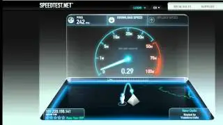 Aircel 3G Speed Test Karnataka By Tricky ideas