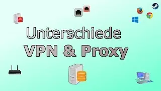 Difference between VPN and Proxy (Anonymous on the Internet?)