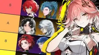 I was wrong. Updated 1.1 Wuthering Waves Tierlist.