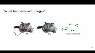 Part 2 - Computer Vision Seminar - Insight to Implementation