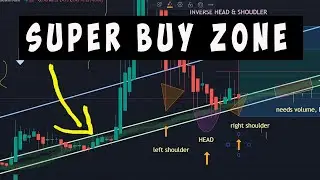 UAVS enters SUPER BUY ZONE with a Inverse H/S pattern