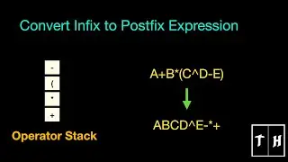 Convert Infix to Postfix Expression | Medium