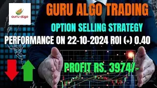 Automated Algo Trading Software Performance