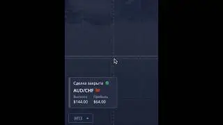 Простой технический анализ на POCKET OPTION для новичков  📊