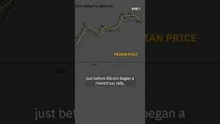 Bitcoin On-Chain Analysis: Median Price Cheapest Since 2019 | Week 45 #shorts  #bitcoin