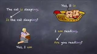 Настоящее длительное время Present Continuous (часть 2)