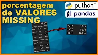 Como calcular porcentagem de dados faltantes no dataframe - Respondendo comentários #02