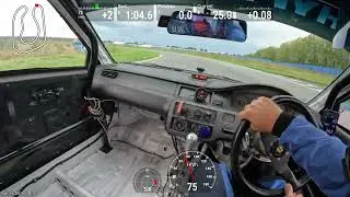 @kuzbassring  Honda Civic EG 1:04.123 n/a record