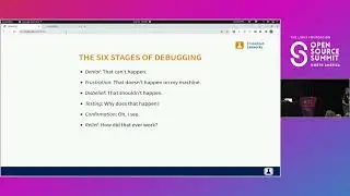 Tools and Techniques to Debug an Embedded Linux System