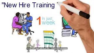 Ophthalmic Managers - Take training off your plate!