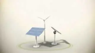 II - Portugal Precisa da Nossa Energia na SUSTENTABILIDADE.