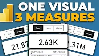 How to create a slicer to select measures in Power BI Desktop.