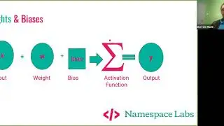 Build a DL Prediction System Using Keras and TensorFlow
