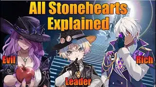 All Ten Stonehearts Of The IPC Explained! - Honkai Star Rail 2.3 Lore & Theory