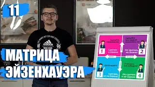 Как научиться рационально использовать своё время. Техника матрица Эйзенхауэра кратко.