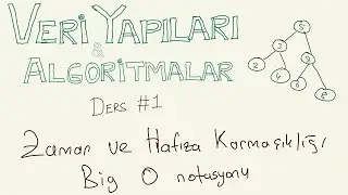 Zaman ve Hafıza Karmaşıklığı - Veri Yapıları ve Algoritmalar #1