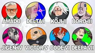 Every Kara's Villain in Boruto Explained in 27 minutes