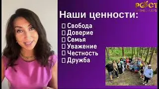 Все о бизнес-клубе "Рост"