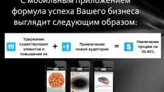 Зачем бизнесу мобильное приложение.avi