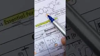prazosin,terazosin &doxazosin (alpha 1 blocker) medicinal chemistry - مديسينال كيمستري