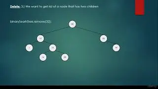 Binary Search Tree Implementation Vs Remove