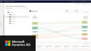 Drive accountability with advanced forecasting in Dynamics 365 for Sales