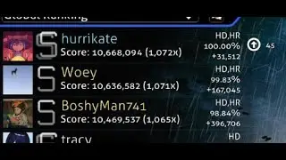 #1 ON HONESTY SNIPED WOEY