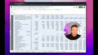 Fund of Funds Model, by Foresight