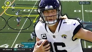 Film Study: What went WRONG with Trevor Lawrence and the Jacksonville Jaguars V the Tennessee Titans