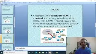 Types of Computer Network