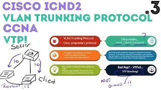 Cisco - CCNA/ICND2 R&S (200-105) - VTP - VLAN Trunking Protocol - Part 1 .03