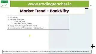 BanNifty Master - Lecture 20 - with Trading Teacher | Anand Gyanbote | Malai Indicator