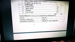 Hindi class 10 term vise syllabus in less than half minute